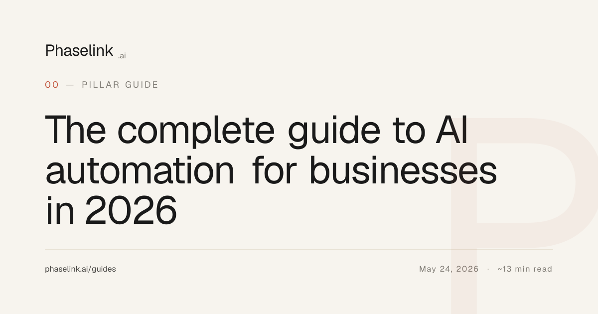 The complete guide to AI automation for businesses in 2026 · PhaseLink